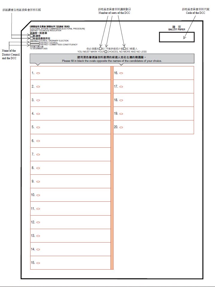 DCCs Ballot Paper Design (Front side)