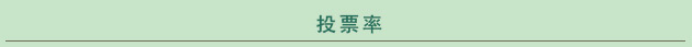 投票率 投票率