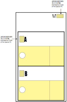 Ballot Paper