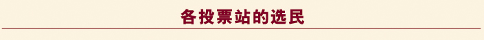 各投票站的选民