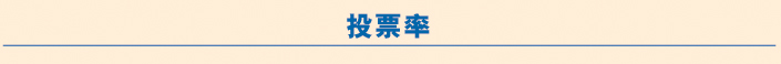 投票率