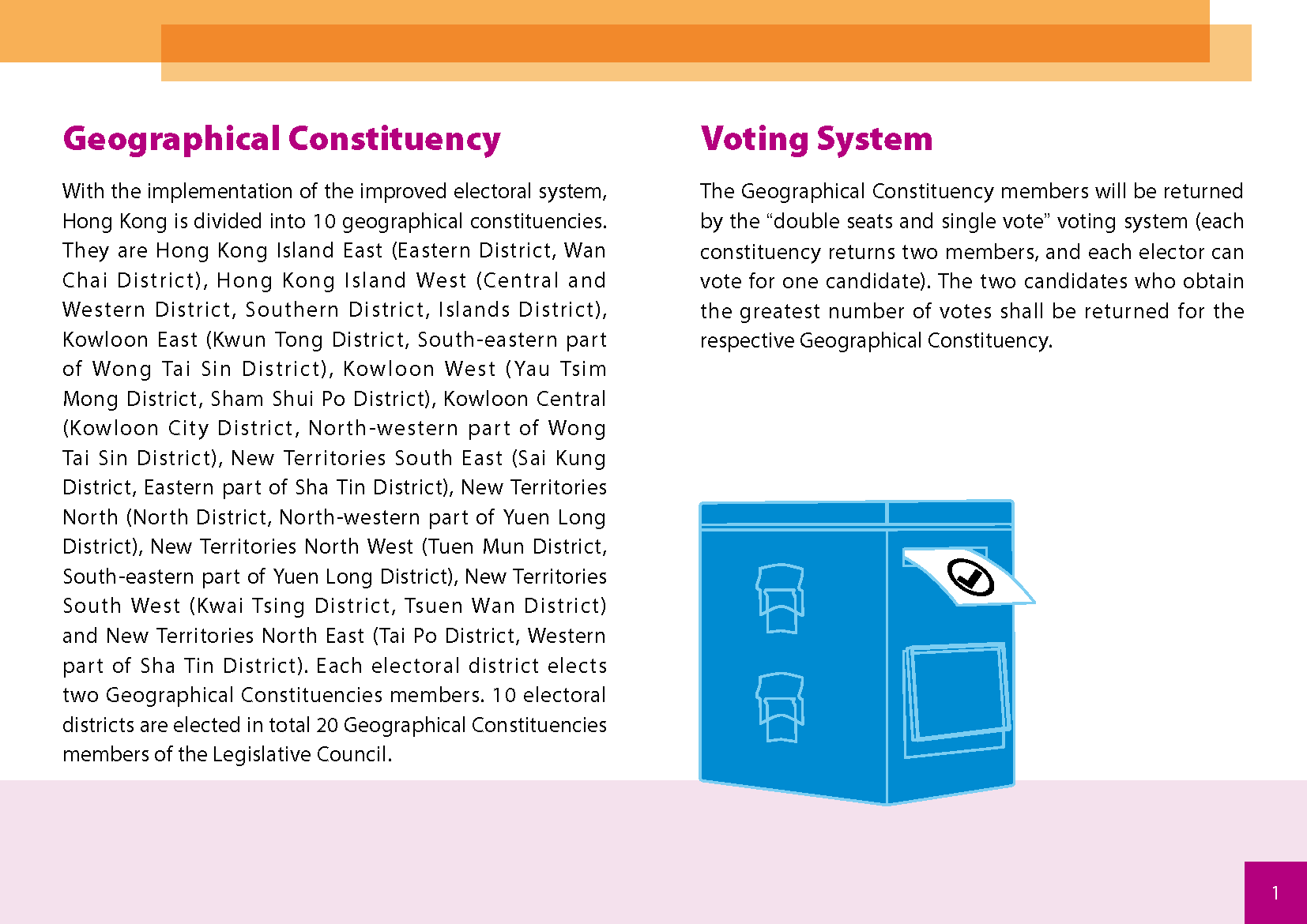 Introduction to Candidates of Geographical Constituencies Booklet
